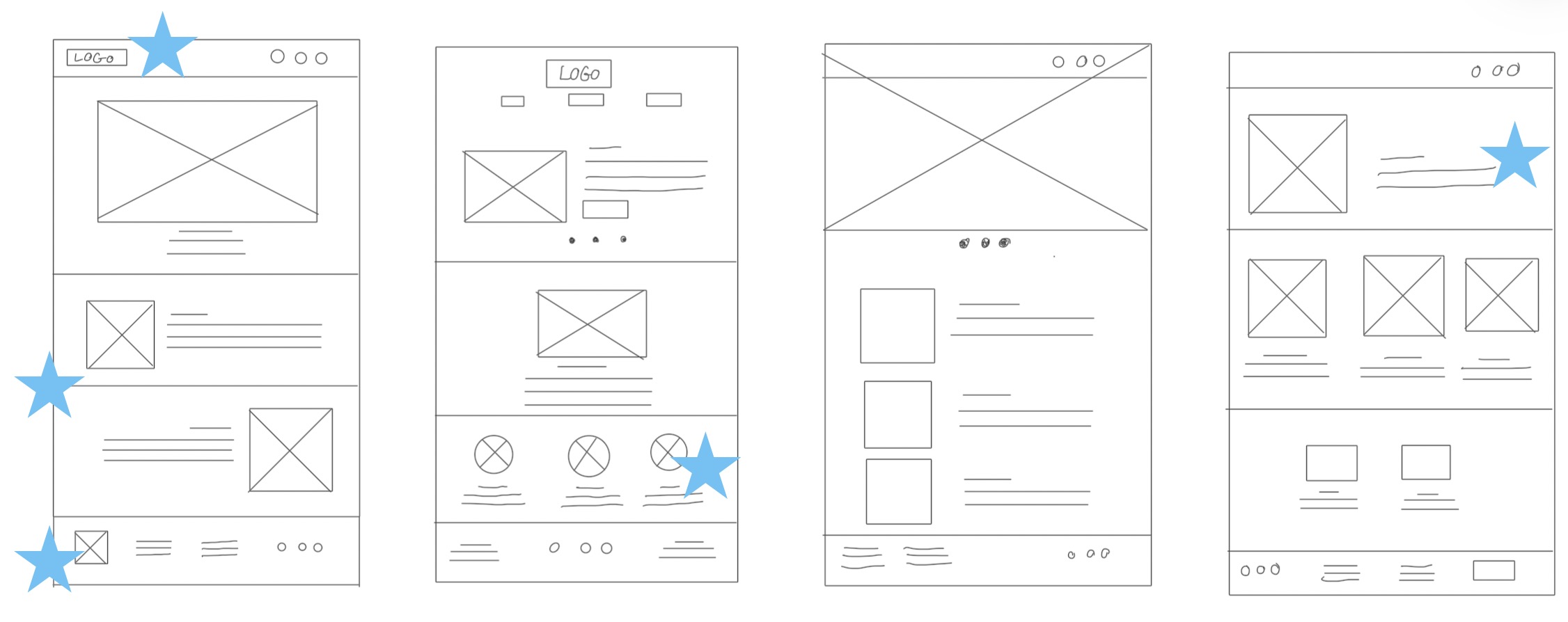 Wireframe papier